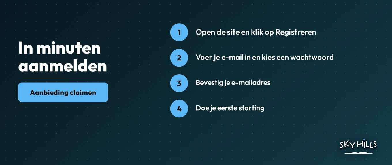 Registreer een account